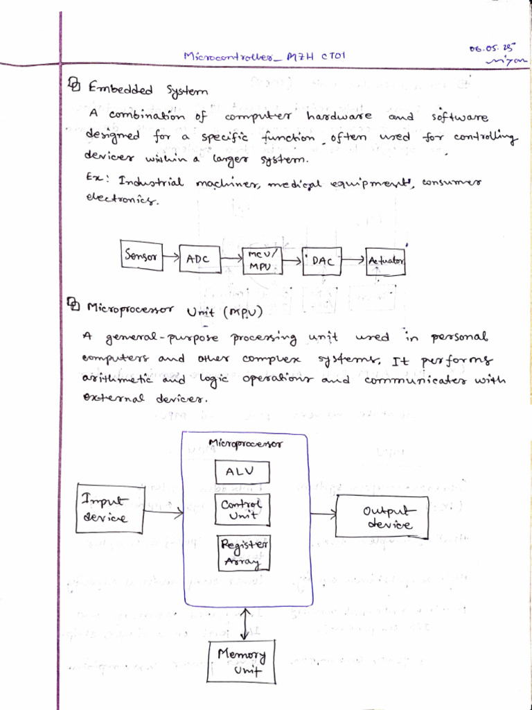 Embedded System Design Overview | PDF | Computer Hardware | Computing