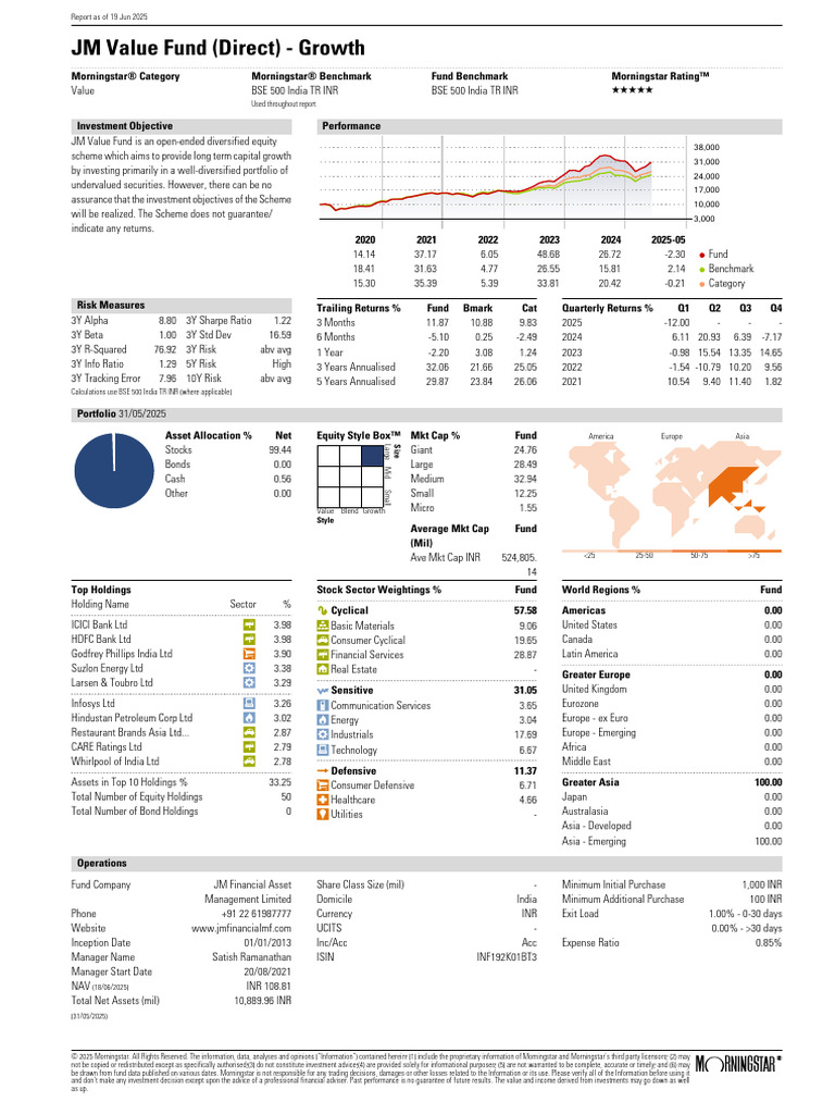 JM Value Fund Performance Report 2025 | PDF | Investing | Investment Fund