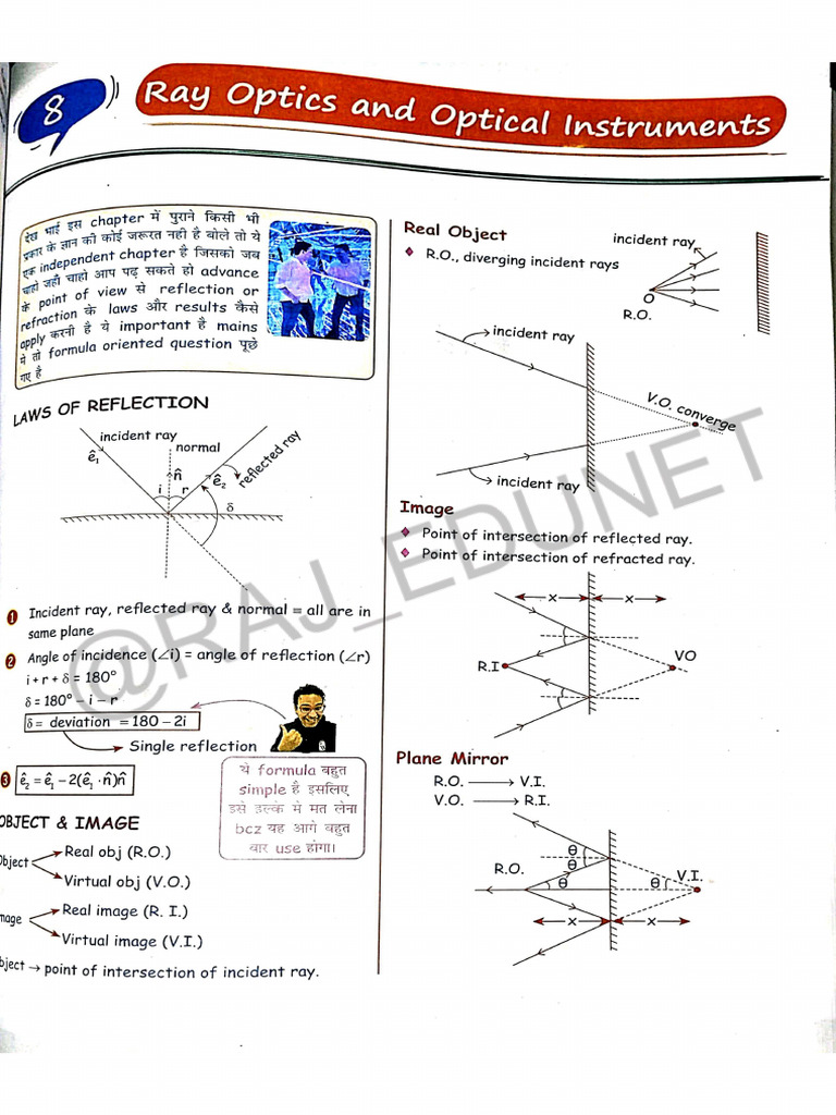 Ray Optics1 | PDF