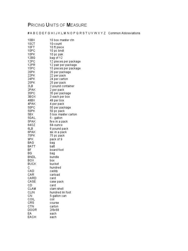 abbreviations-pdf-door-lumber