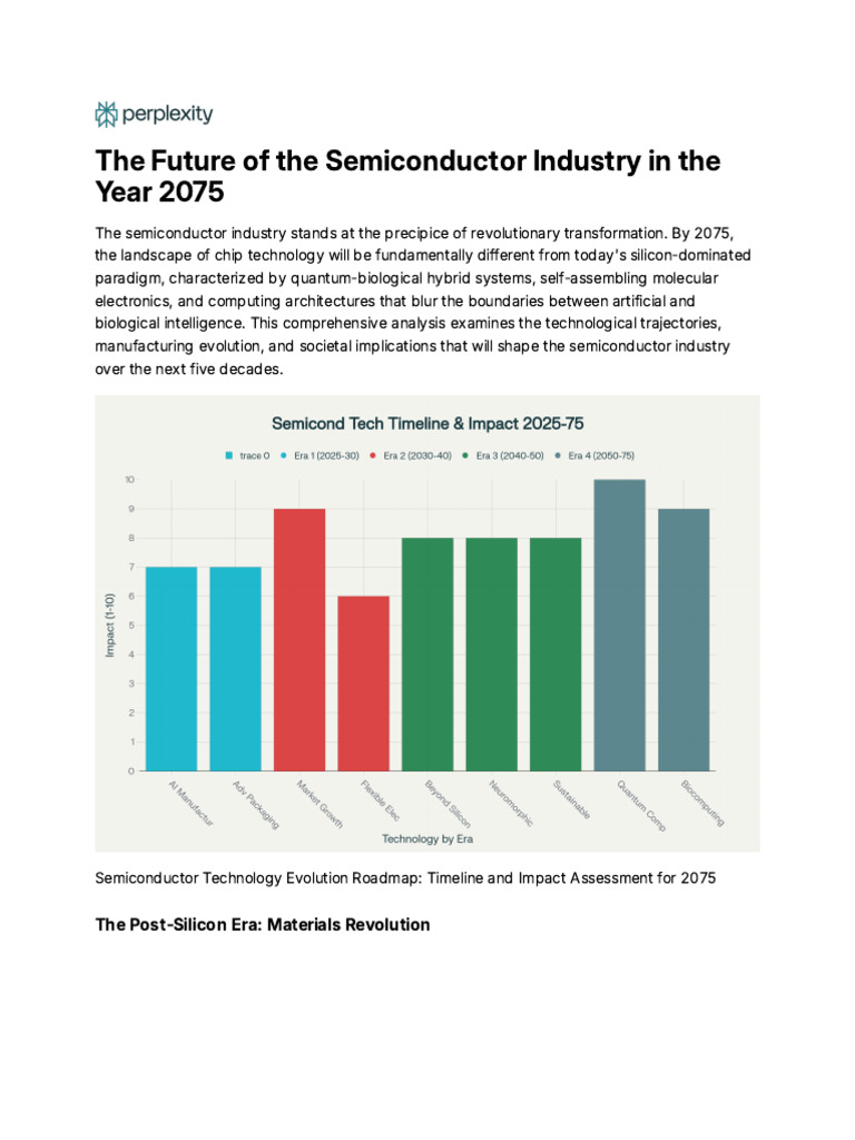 Semiconductor Innovations by 2075 | PDF | Semiconductor Device ...