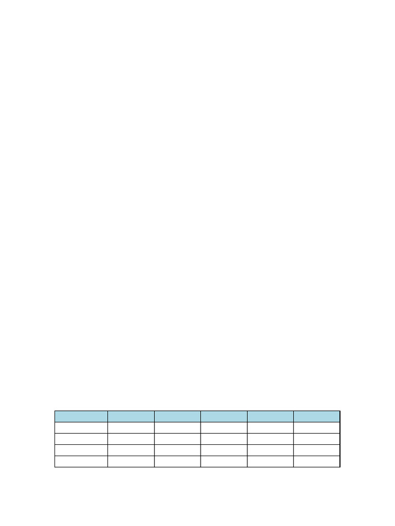Math Battle Royale: Team Challenge Quiz | PDF