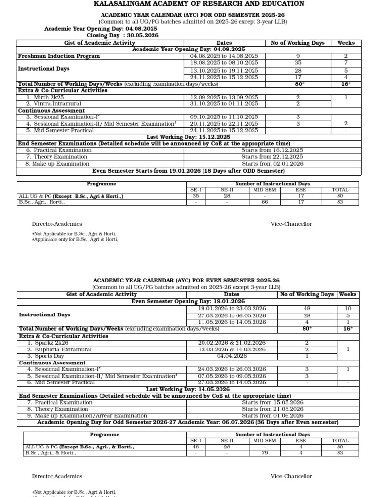 Kalasalingam University AYC 2025-26 | PDF | Academic Term