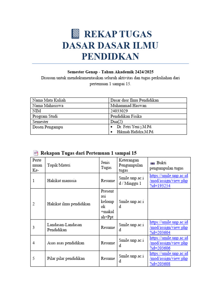 Rekap Tugas Dasar Ilmu Pendidikan | PDF
