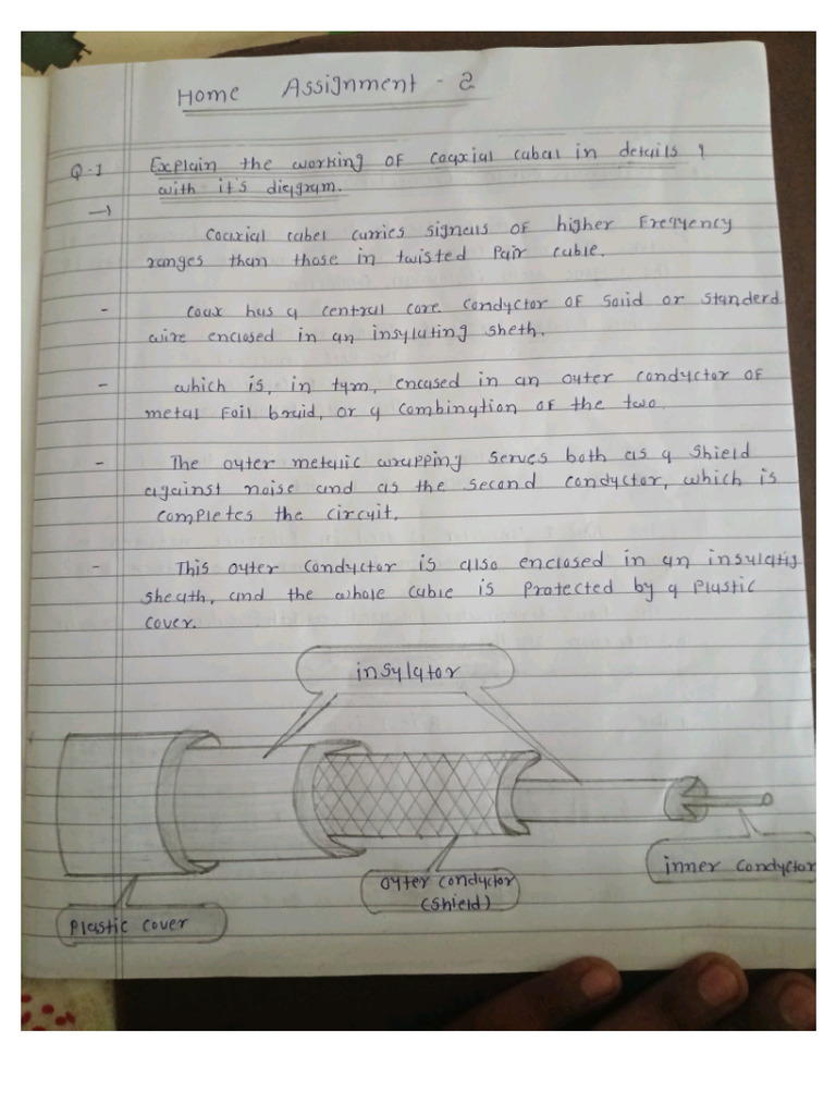 NT Assignment 2 (Home) | PDF