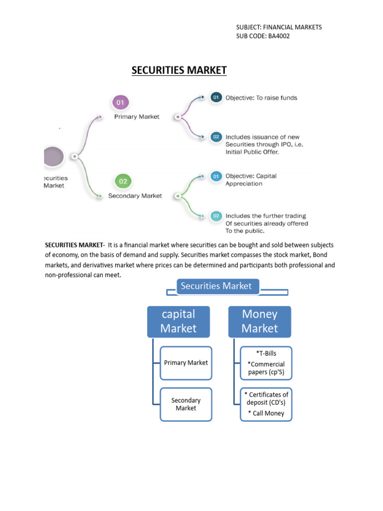 Overview of Securities Market Functions | PDF | Securities (Finance ...