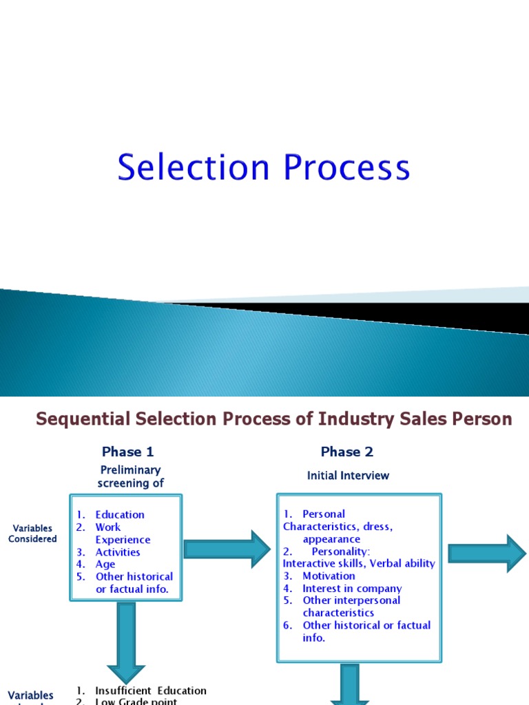 Sales Training Characteristics and Development | PDF | Sales ...