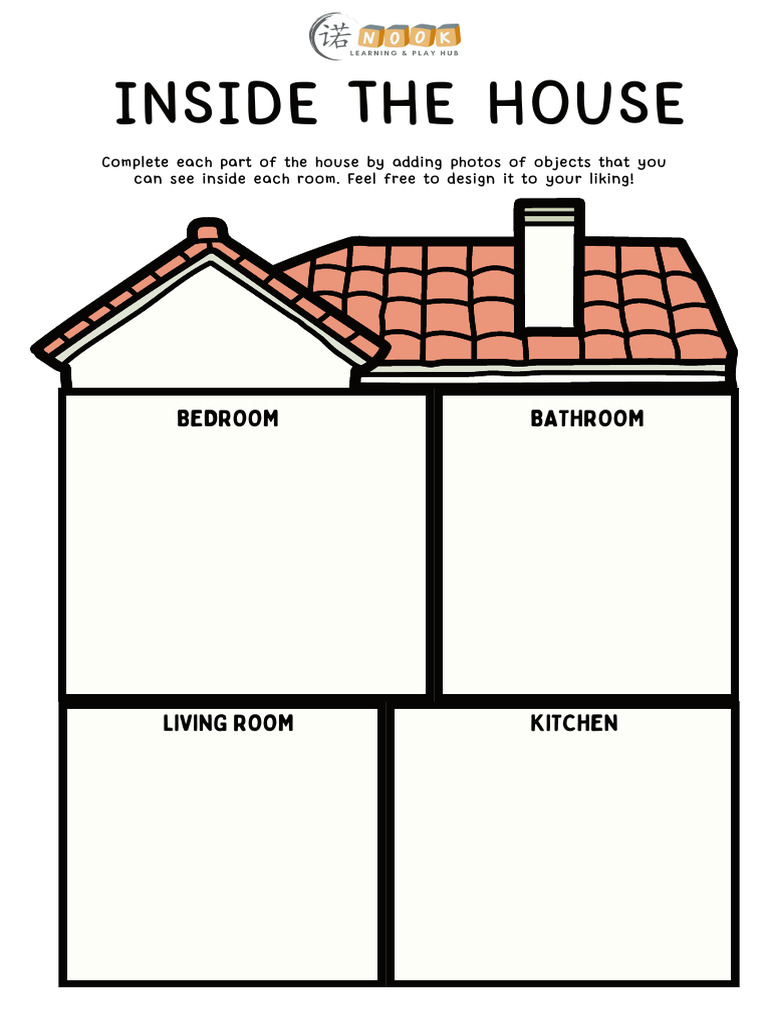 Objects Inside The House Education Poster in Blue Flat Minimalist Style ...