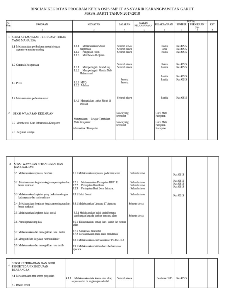 Program Kerja OSIS SMP IT As-Syakir 2017 | PDF