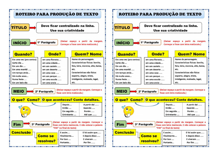 Roteiro Prod Text | PDF