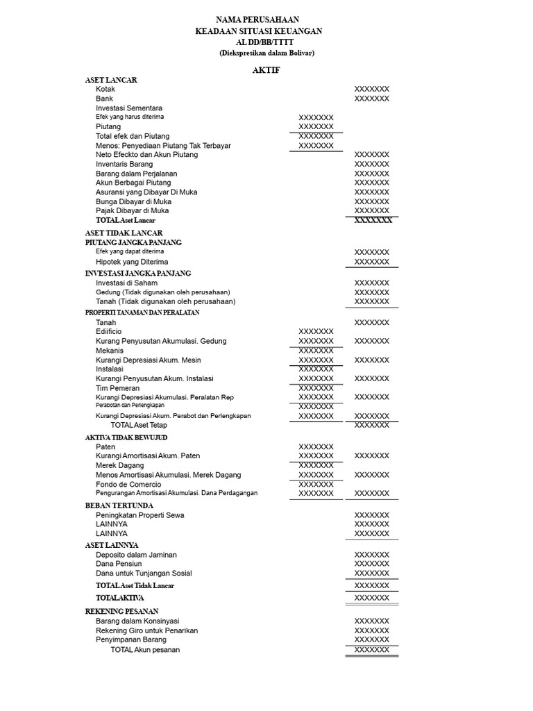 Model ESF-NIIF UKM | PDF