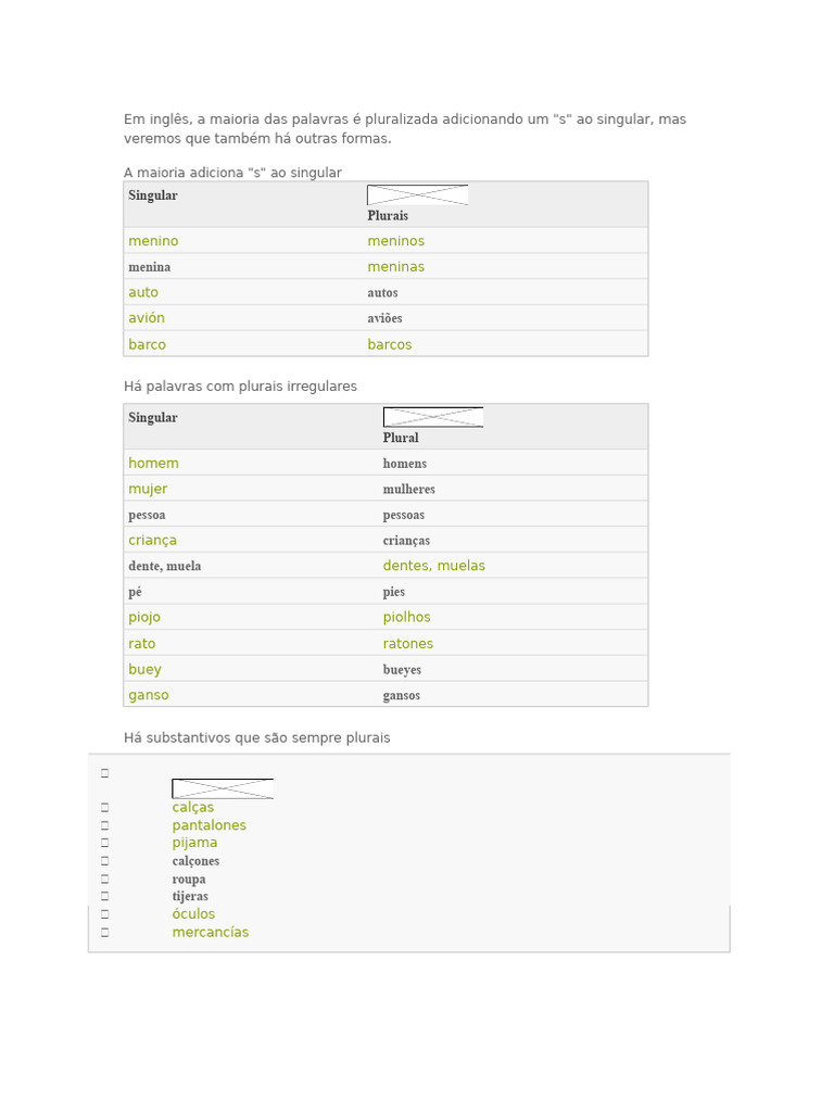 Regras de Singular e Plural em Inglês | PDF | Plural | Famílias ...