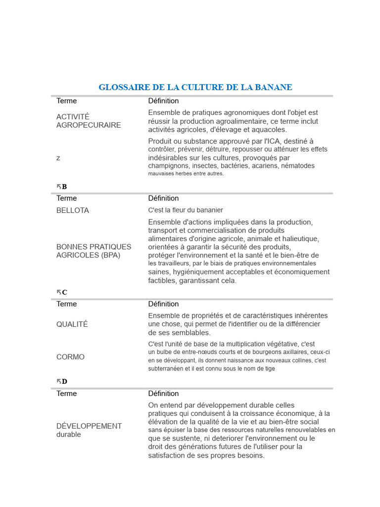 5 Sacs De Protection Bananes Réutilisables - Couvertures Maturation Fruits Verger