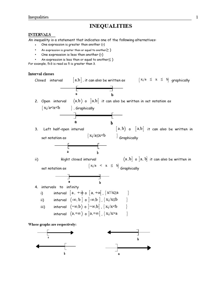 Understanding Inequalities and Intervals | PDF | Inequality ...