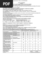 Sprinkler Head Obstruction Distance Rules | PDF | Fire Sprinkler System ...