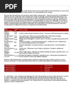 Download Effects of Street Focus in Vastu by chenumalla SN91183336 doc pdf