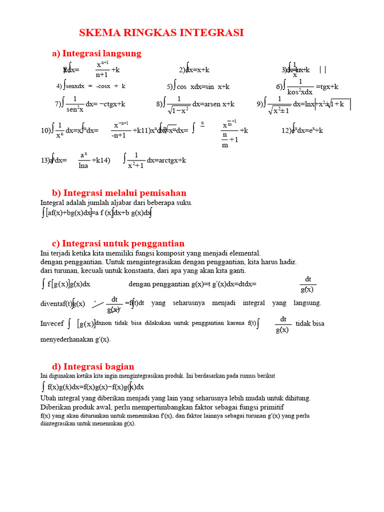Panduan Lengkap Teknik Integrasi Matematis | PDF