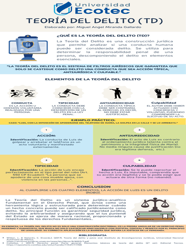 INFOGRAFIA | PDF | Justicia | Crimen y violencia
