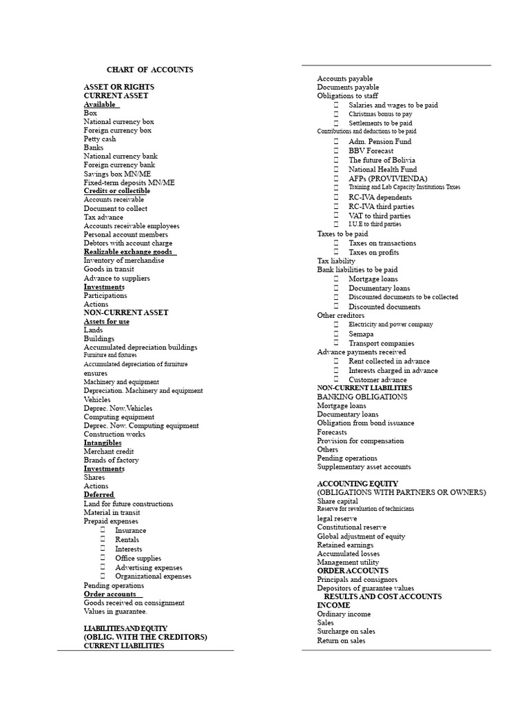 Comprehensive Chart of Accounts Overview | PDF | Depreciation | Expense