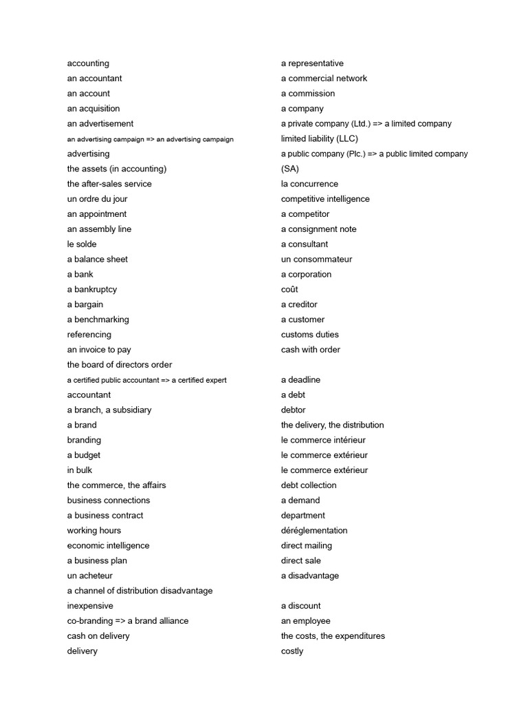 Business Terms and Concepts Guide | PDF | Expense | Bankruptcy