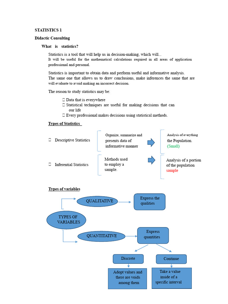 Understanding Statistics: Types & Applications | PDF | Statistics ...