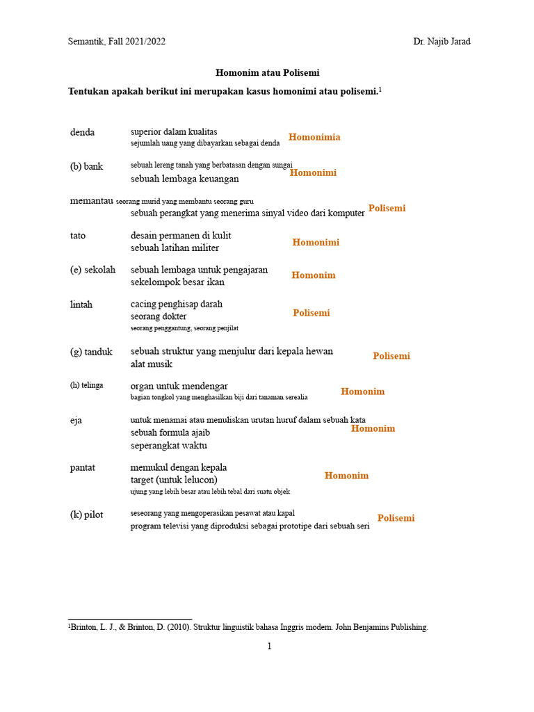 Homonim dan Polisemi dalam Bahasa | PDF