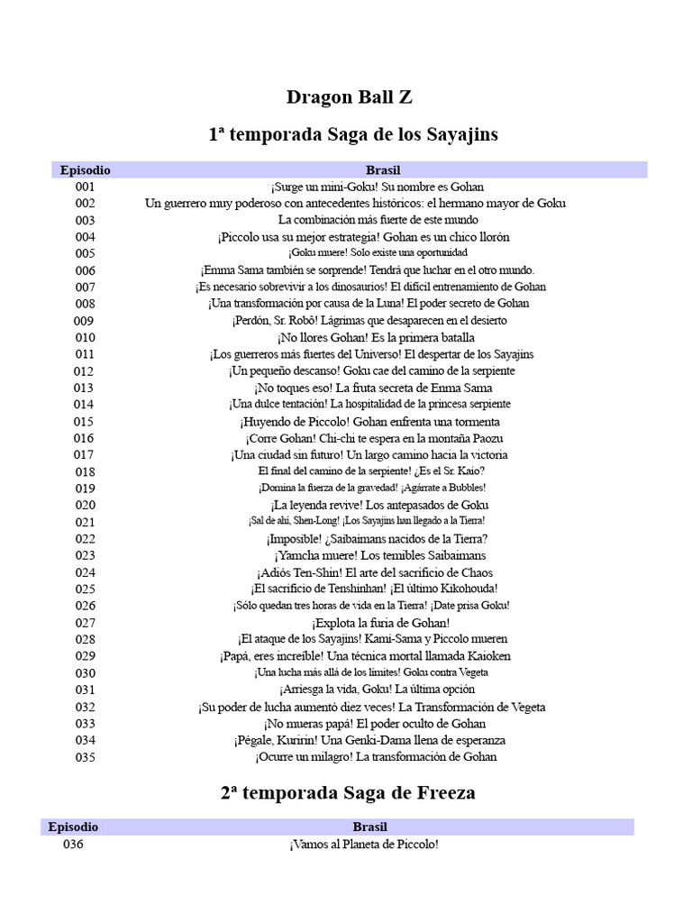 Episodios de Dragon Ball Z en Orden | PDF | esfera del dragón | Anime y ...