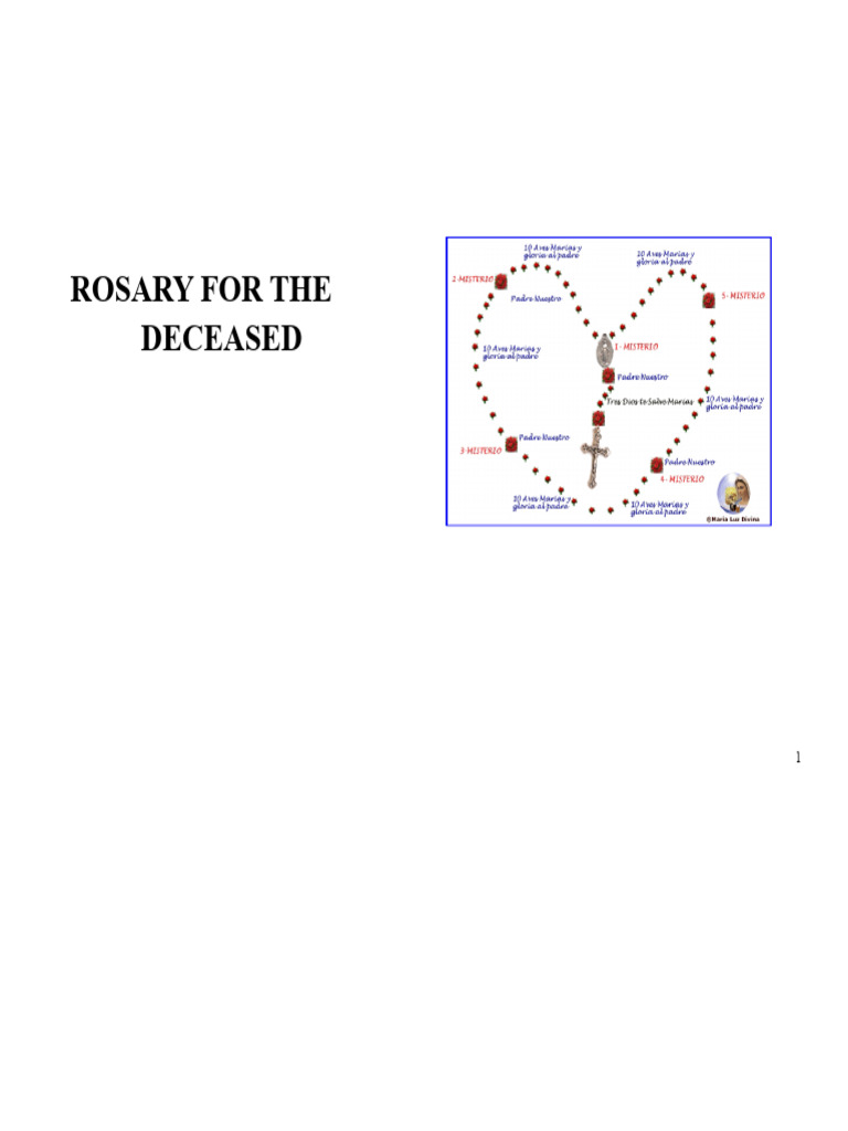 Rosary Prayer for the Deceased | PDF | Mary, Mother Of Jesus | Lord's ...