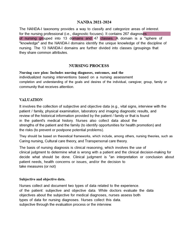 NANDA Nursing Diagnoses 2021-2024 | PDF | Medical Diagnosis | Nursing