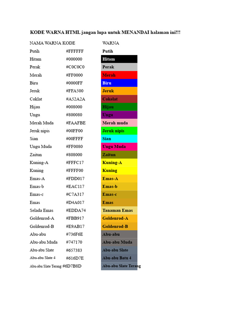 Kode Warna HTML dan Penggunaannya | PDF