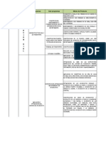 Matriz Estrtegica PDM. Dimensión Infraestructura