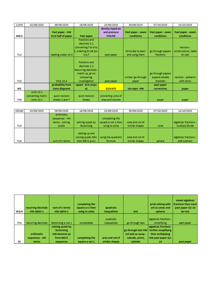 HKUST Past Paper Review Guide | PDF | Area | Discrete Mathematics