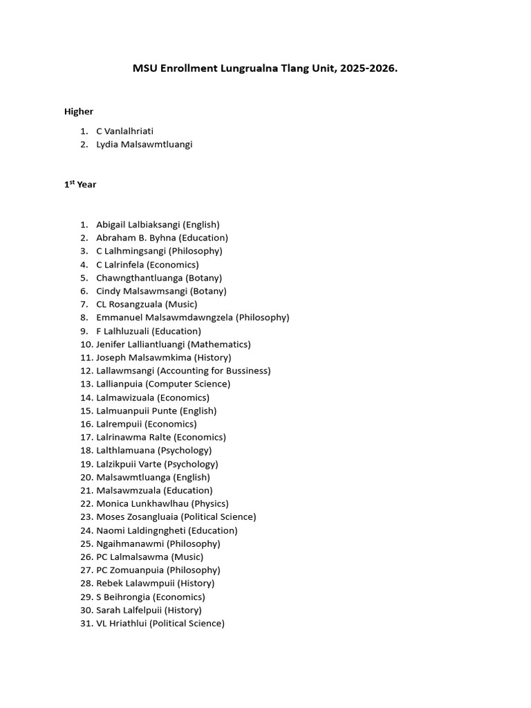 MSU Enrollment List 2025-2026 | PDF | Chess Openings | Chess