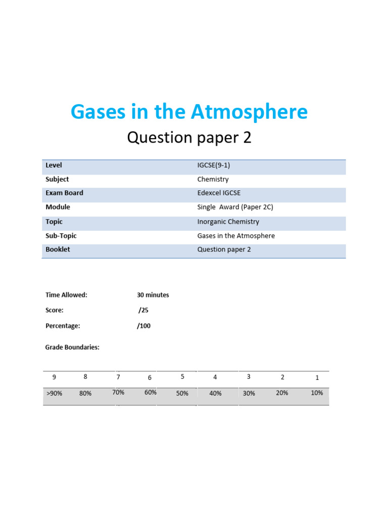 12.2 Gases in The Atmosphere (2C) QP | PDF | Atmosphere Of Earth | Acid