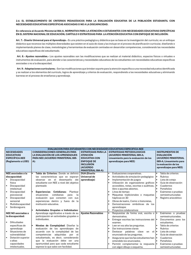 Evaluación Inclusiva para Estudiantes NEE | PDF | Evaluación | Plan de ...