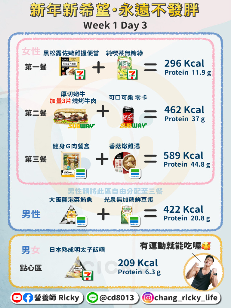 Week1Day3: 296kcal | PDF