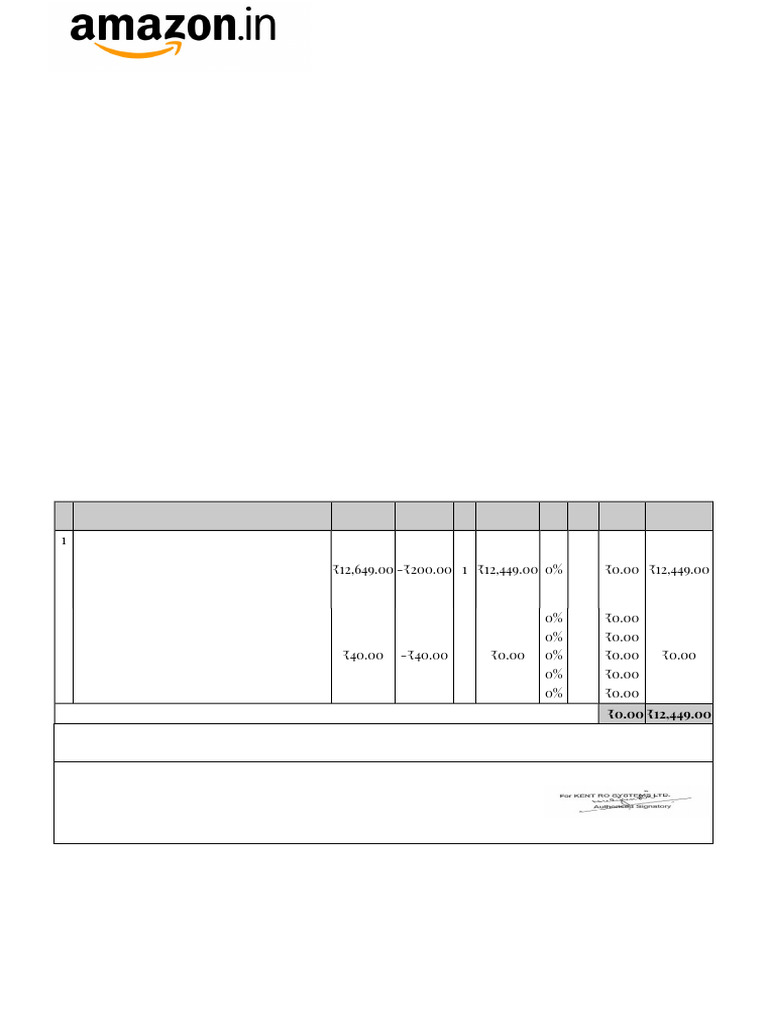 Kent RO Systems Invoice Details | PDF | Invoice | Government Finances