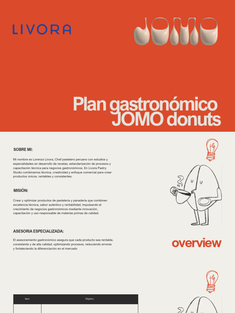 Jomo 20250813 224146 0000 | PDF | Cocina | Alimentos