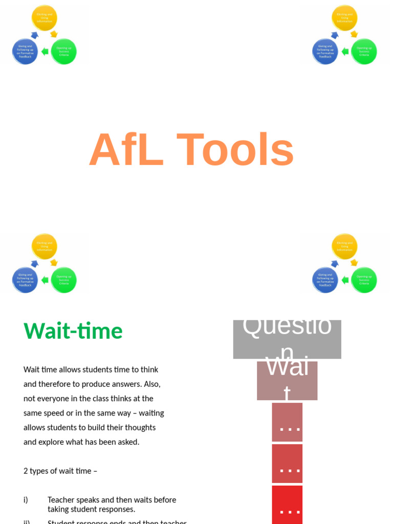 Effective AfL Strategies for Classrooms | PDF | Cognitive Psychology ...