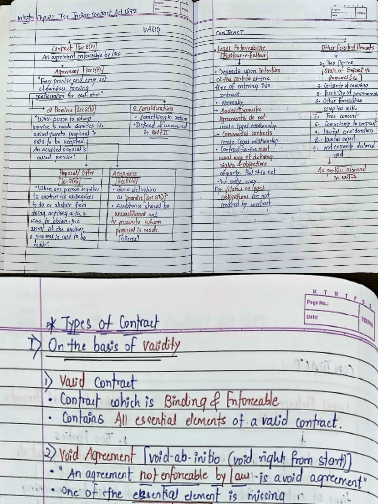 ICA Chapter 1 CA Foundation Notes | PDF