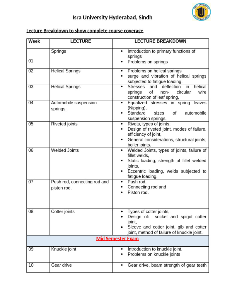 Mechanical Engineering Course Outline | PDF | Gear | Mechanical Engineering