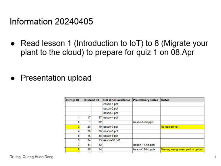 Lesson 18 Notes | PDF