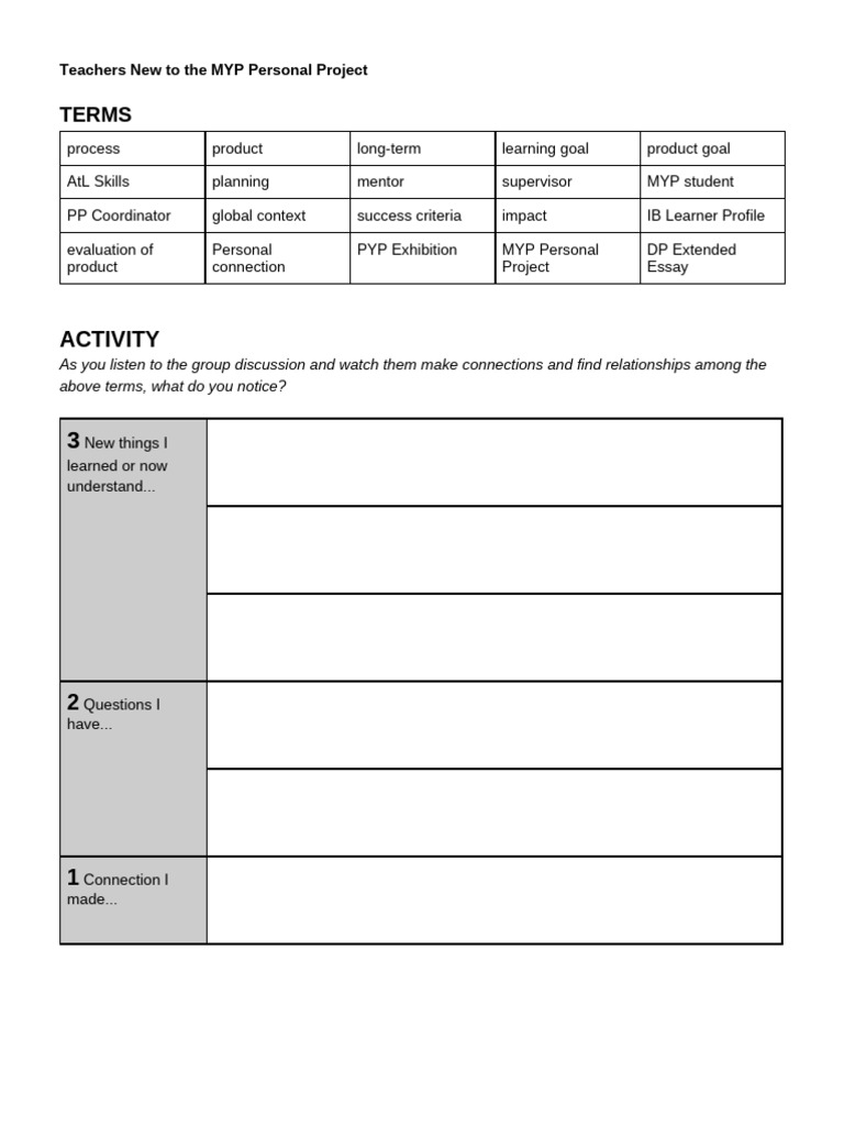 Teachers New To The MYP Personal Project | PDF