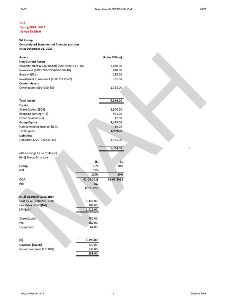 MAH Consolidation FAR - II Spring 2024 | PDF | Goodwill (Accounting ...