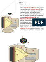 CRT Monitors: Cathode-Ray Tube (1) Electron Guns