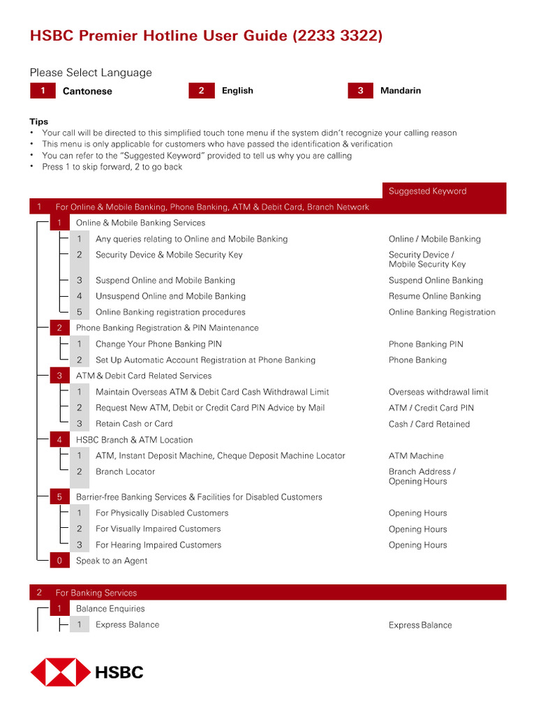 Hotline | PDF