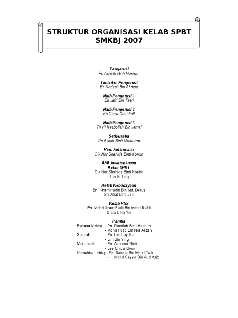 Struktur Organisasi Kelab SPBT | PDF
