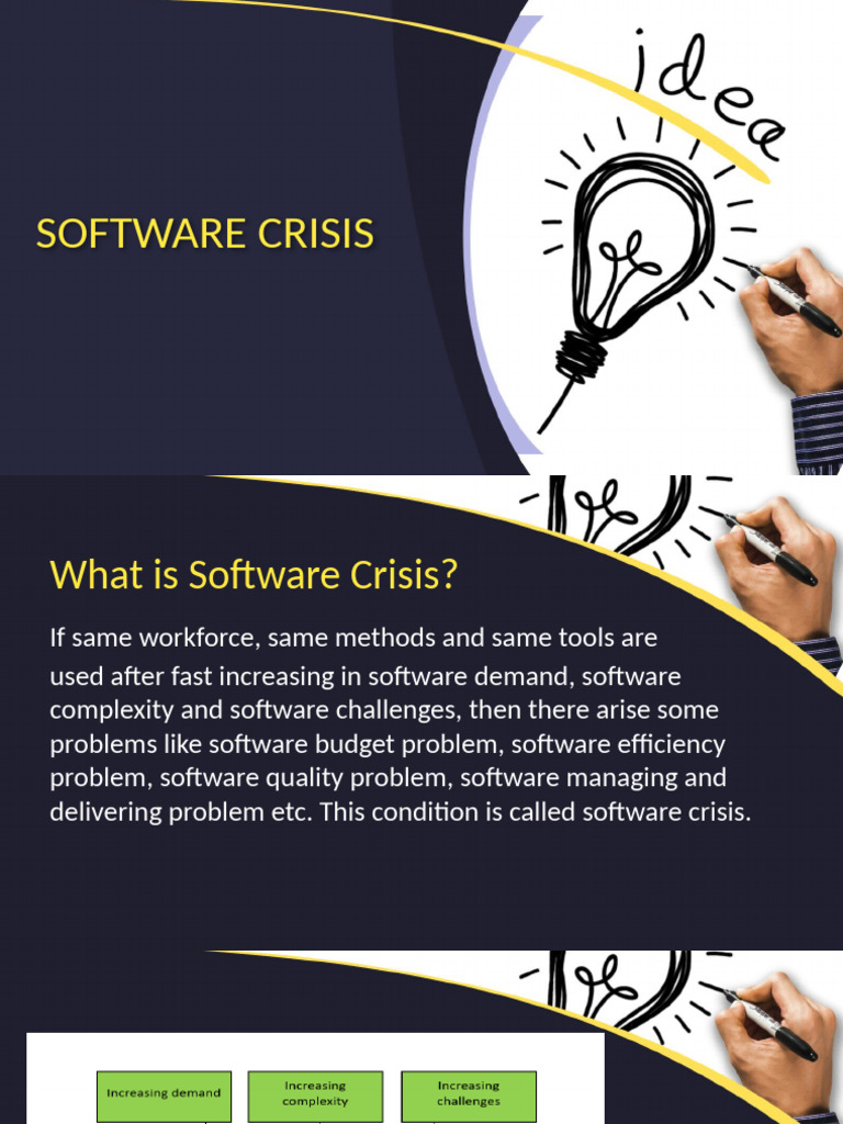 Software Crisis | PDF