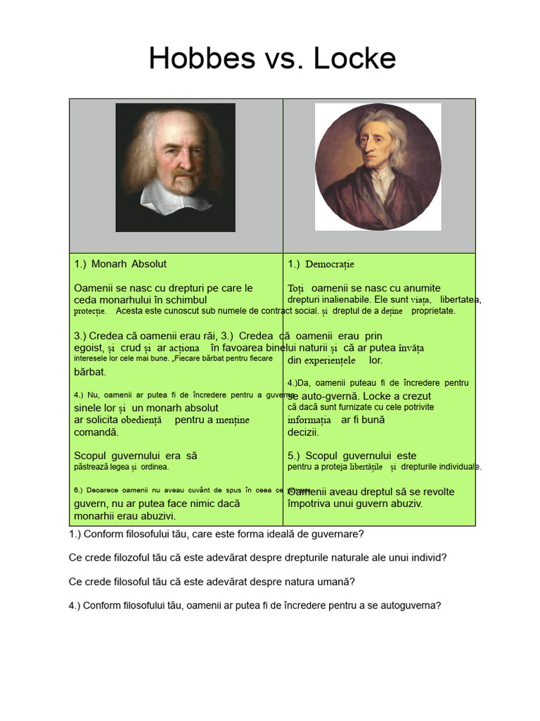 Hobbes Vs Locke | PDF