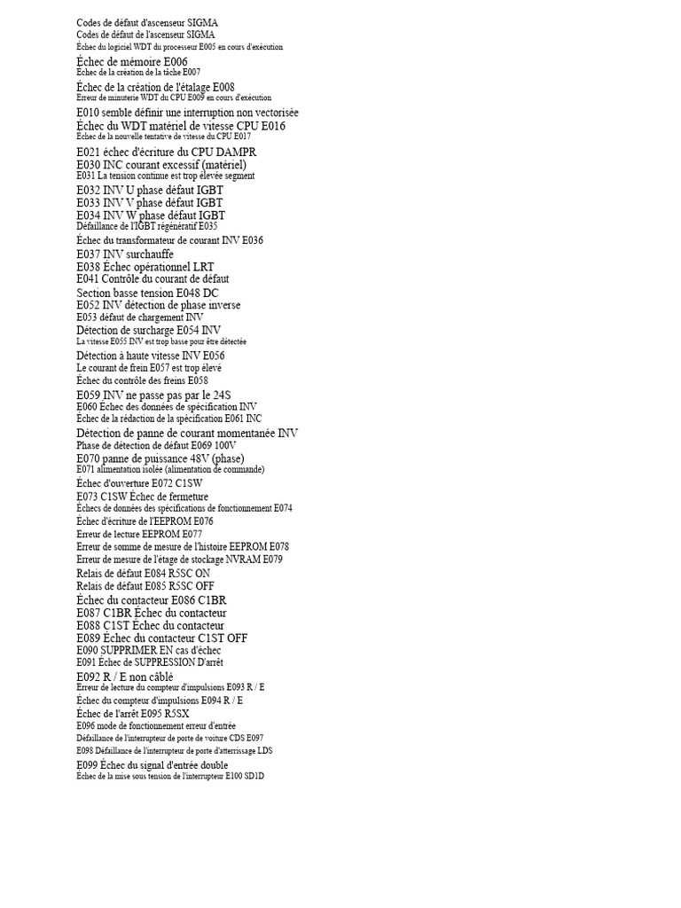 Codes d'erreur et pannes ascenseur SIGMA PDF Interrupteur — free download